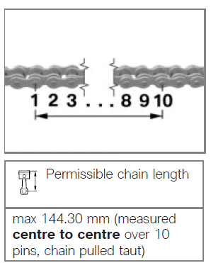 Maintenance