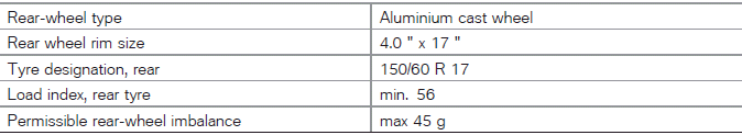 Technical data