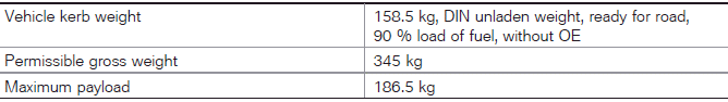 Technical data