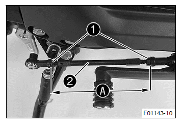 Ergonomics