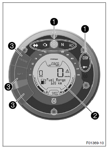 Combination instrument