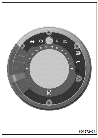 Combination instrument