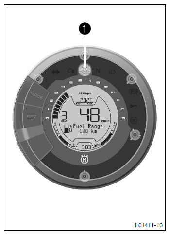 Combination instrument