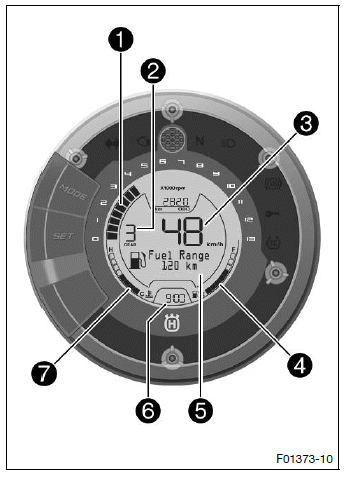 Combination instrument