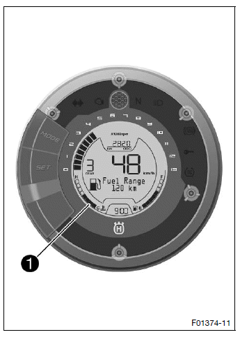 Combination instrument