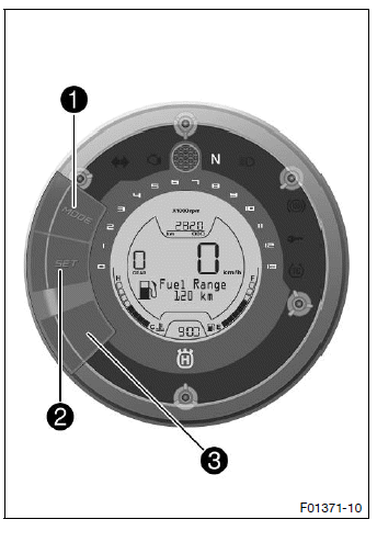 Combination instrument