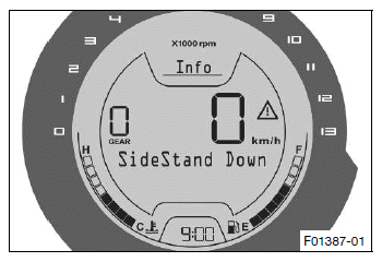 Combination instrument