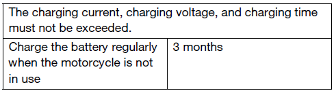 Electrical system