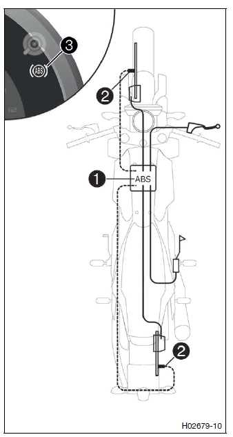 Brake system