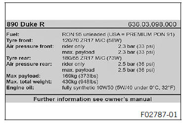 Technical Information