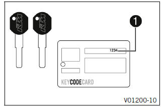 Serial numbers