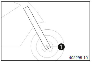 Serial numbers