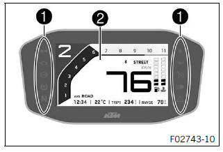 Combination instrument