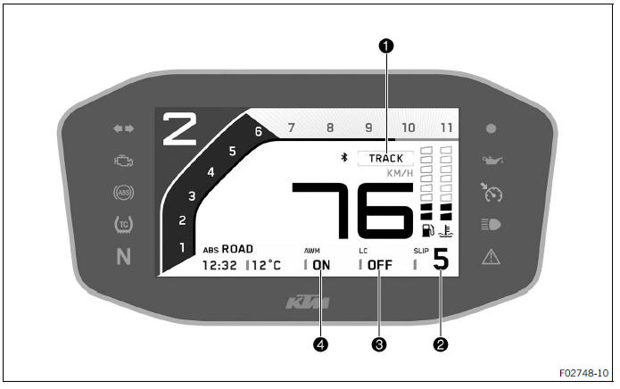 Combination instrument