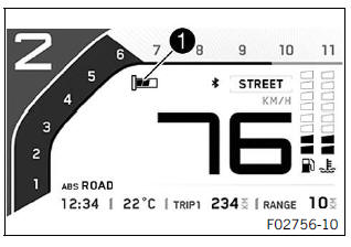 Combination instrument