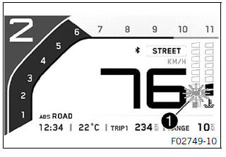 Combination instrument