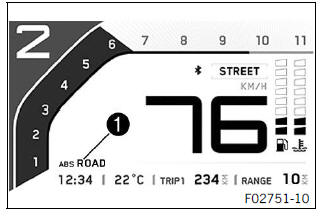 Combination instrument