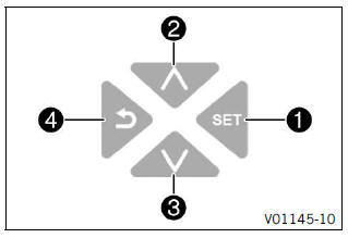 Combination instrument