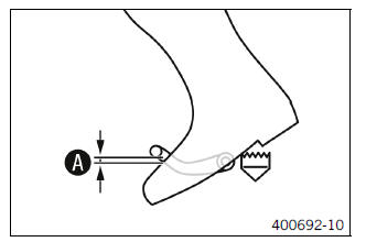 Ergonomics