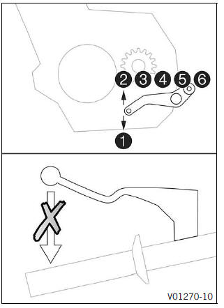 RIDING INSTRUCTIONS