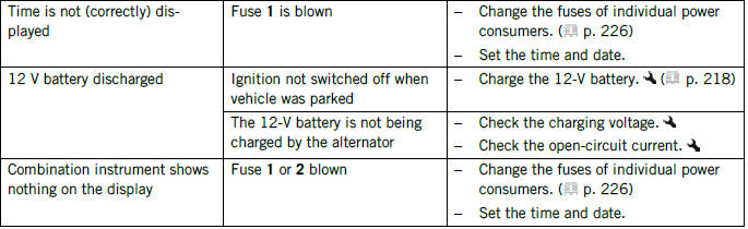 TROUBLESHOOTING