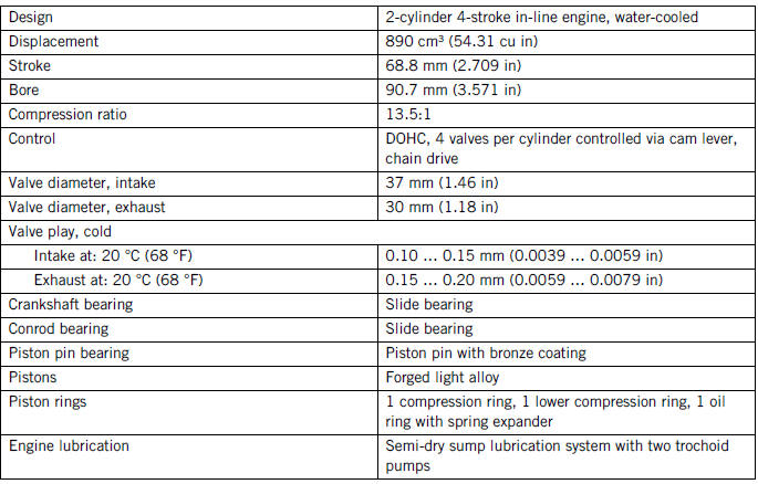 TECHNICAL DATA