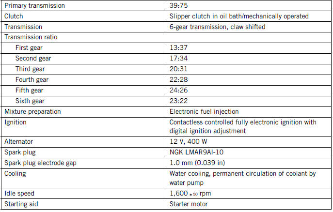 TECHNICAL DATA