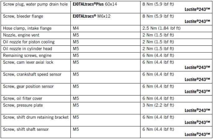 TECHNICAL DATA