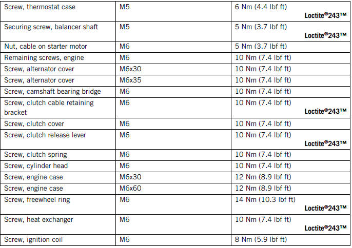 TECHNICAL DATA