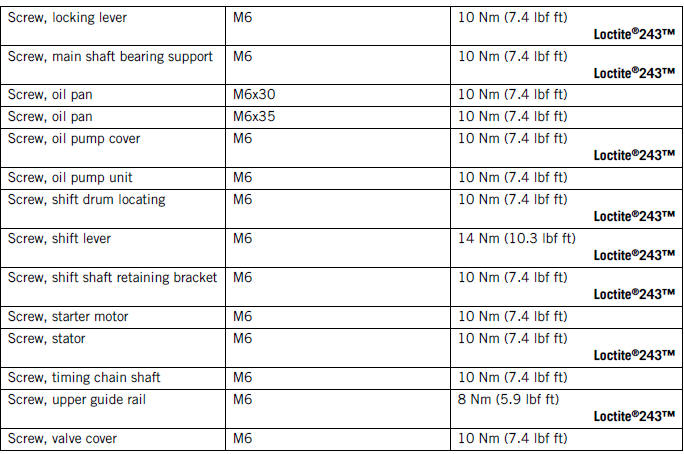 TECHNICAL DATA