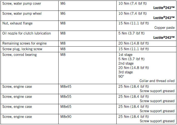 TECHNICAL DATA