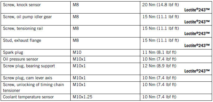 TECHNICAL DATA