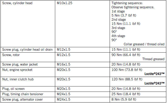 TECHNICAL DATA