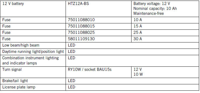 TECHNICAL DATA