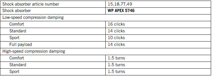 TECHNICAL DATA