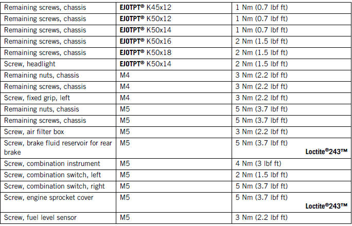 TECHNICAL DATA