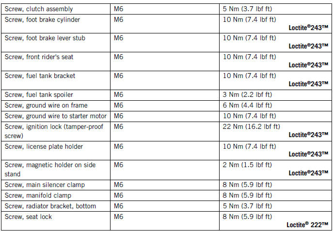 TECHNICAL DATA