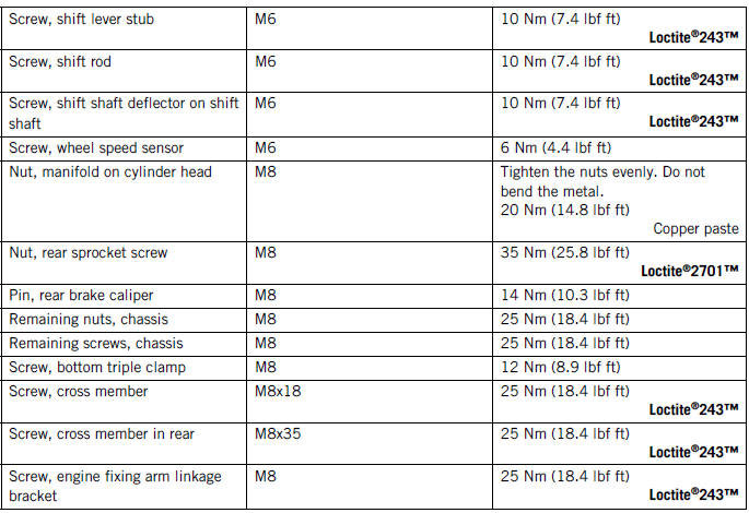 TECHNICAL DATA