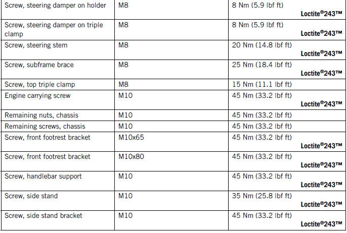 TECHNICAL DATA