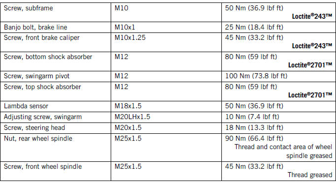 TECHNICAL DATA