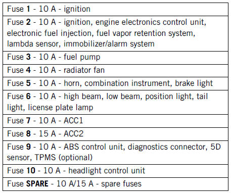 Electrical system