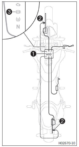 Brake system