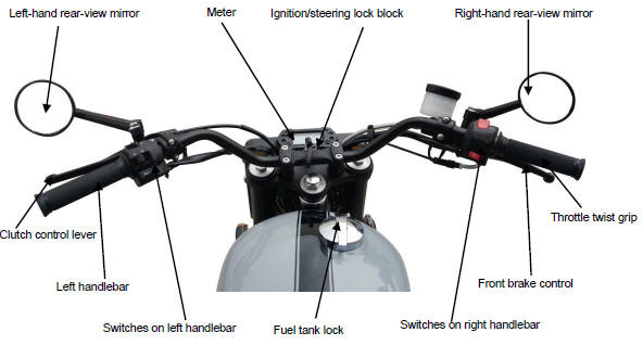 Vehicle Layout