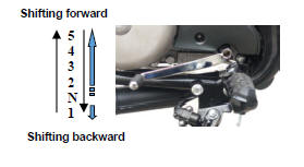 Gear Shift Lever 