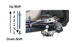 Launch and Shifting Gears