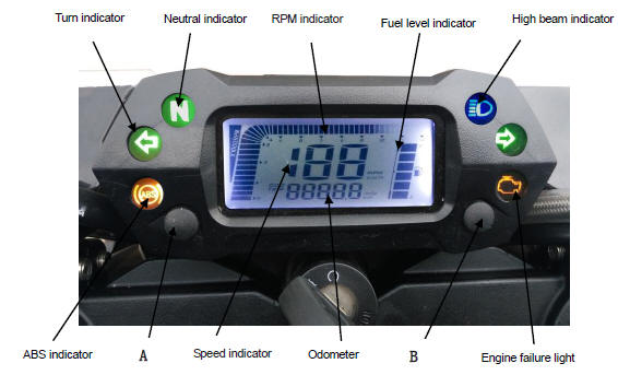 Instrument Gauges