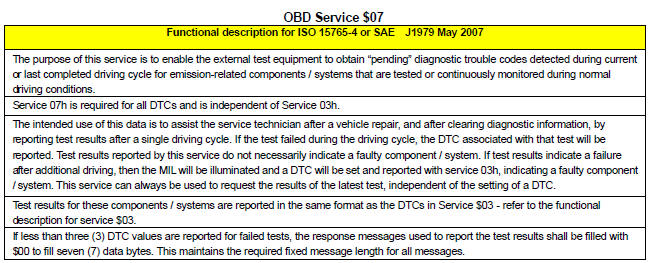 OBD Service $07