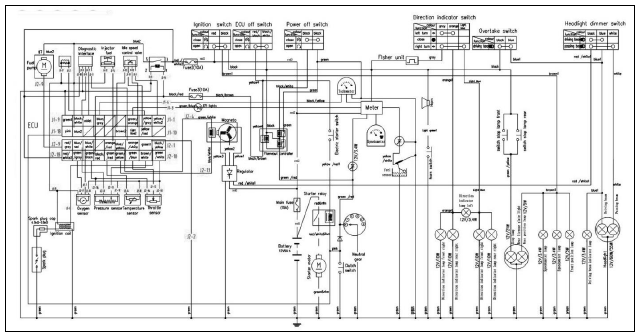 Electrical system diagram