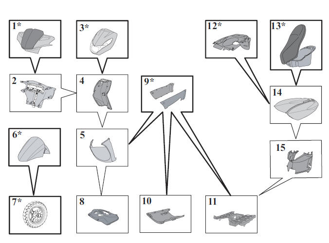 Body component sequence of disassembly