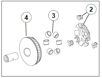 Checking the drive pulley